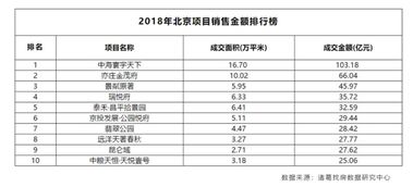 麻將推筒子游戲手機(jī)版下載