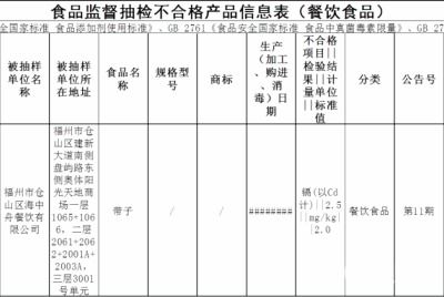 漳州海關(guān)綜合技術(shù)服務(wù)中心 專業(yè)高效的技術(shù)支持平臺(tái)