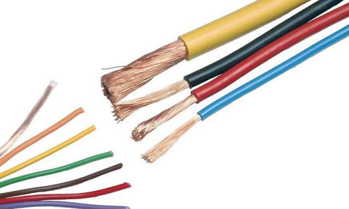 教你8個小方法分辨劣質(zhì)電線電纜,避免家庭安全隱患